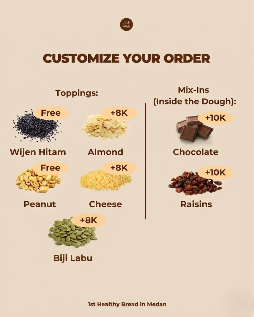 Customize Your Order β Topping & Mix-In (harga lengkap)